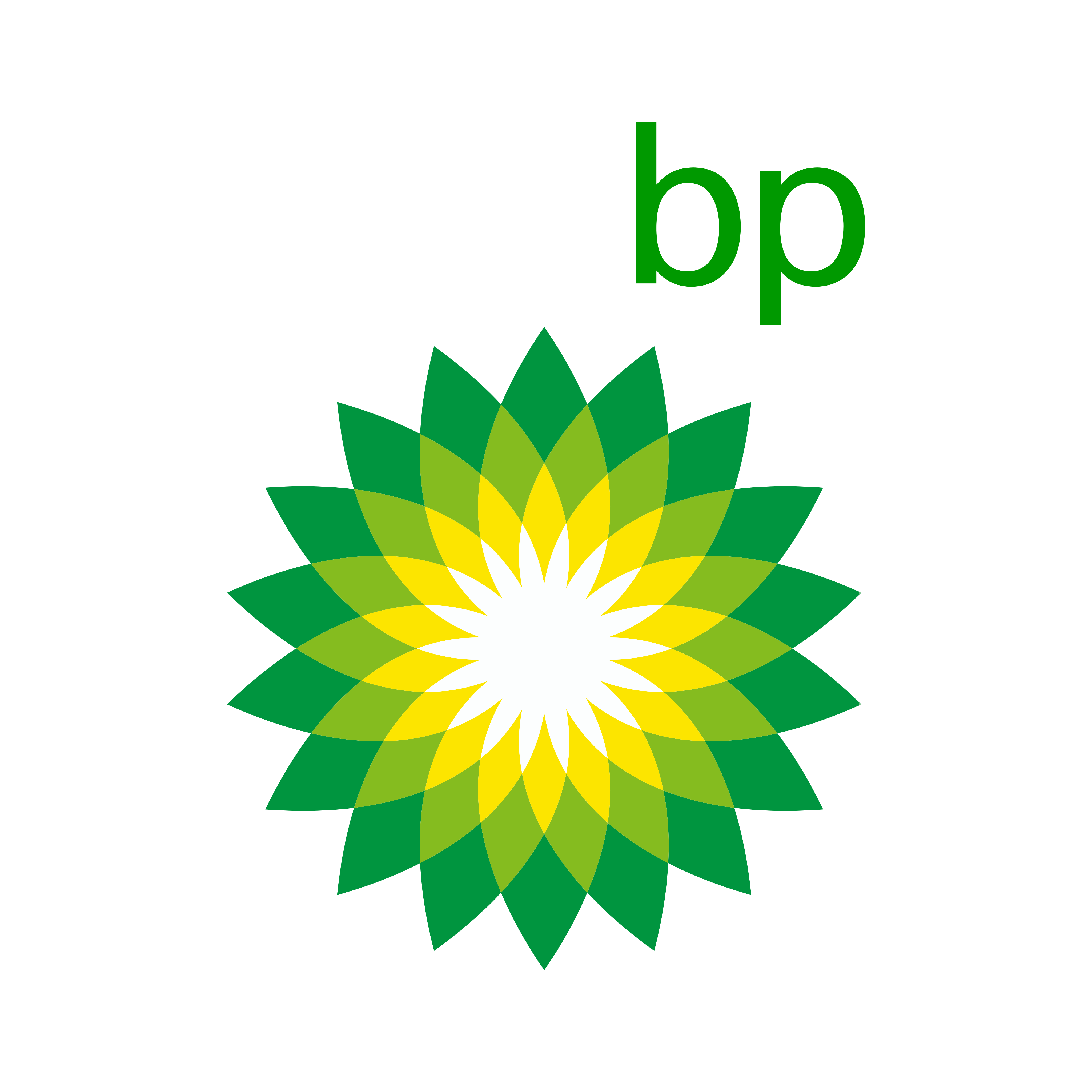 BP